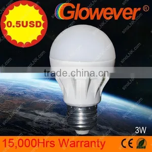 Glowever E27 Led Light Bulb Lamp 5w Aluminum Housing Light Smd 5730 thumbnail-6