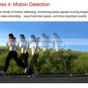 High Definition Camera Security Camera Made in China thumbnail-5