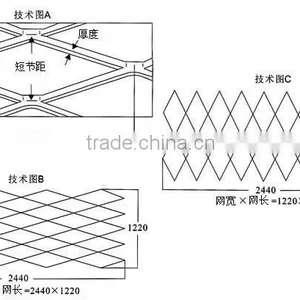 Expanded Metal Mesh, Expanded Metal Mesh Prices thumbnail-3