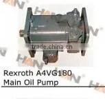 A4VG180 Rexroth Hydraulic Pump Main Oil Pump Concrete Pump Spare Parts for Putzmeister JUNJIN Schwing Sany thumbnail-1