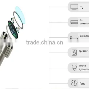 Smart Phone APP Remote Control Connect Household Appliances Infrared Universal Controller thumbnail-6