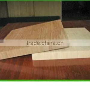 HOT Sales!!! Bamboo Fiber Board thumbnail-1