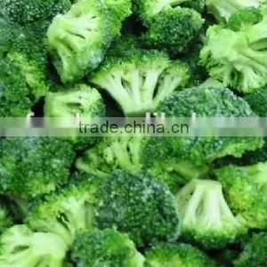 Frozen Brocoli thumbnail-2