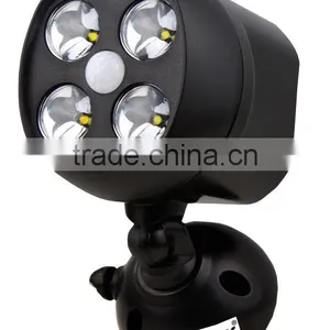 Sensor Solar Light thumbnail-1