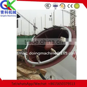 Cement Mill Tools Dust Fog Gun for Sale thumbnail-1