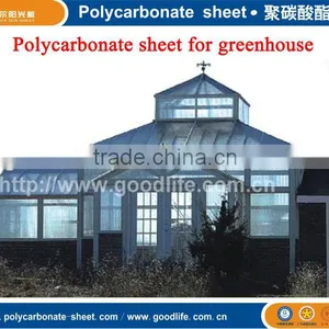 Personal Conservatory thumbnail-1