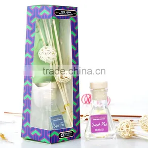 Hot Sell Fragrance Oil Air Freshener Reed Stick Diffuser thumbnail-1