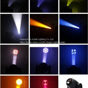 150W High Output White LED thumbnail-2