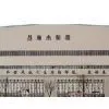 Changzhou Sea Hero Metallurgy Machinery Co.,Ltd. company overview - view 1 thumbnail