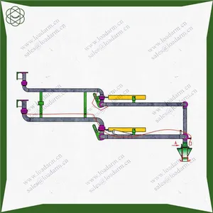 Bulk Bottom Loading Unloading Arm Manufacturer Price for Tank Field thumbnail-5