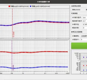 Environmental EM Survey Magnetotellurometer Geotechnical Investigation Sounding Equipment thumbnail-4