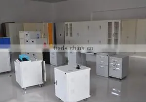 Luoyang Steelart Trading Co., Ltd. company overview - view 1 thumbnail