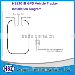 Portable Spy Mini Realtime GPS GSM GPRS Tracker thumbnail-6