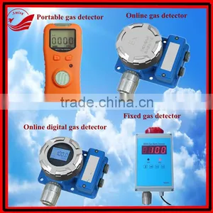 Amisy! NZ-03 Fixed H2 Gas Alarm/Hydrogen Gas Alarm Website:nicolezhang30 thumbnail-1