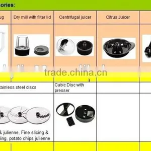 2015 Hot Selling Multi-functional Food Processor 600W Quality Choice thumbnail-2