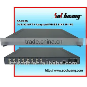 8*DVB-S2- 8 IP Gateway /8 Tunner to IP Converter/DVB-S2 to IP Gateway thumbnail-1