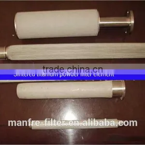 Sintered Titanium Powder Filter Element thumbnail-1