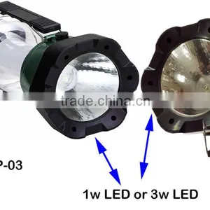 Hot Sale Camping Latern and Handed Lamp thumbnail-4