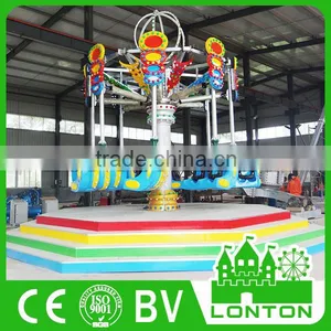 Best Price for Used Park Equipments Spiral Jet Rides thumbnail-1