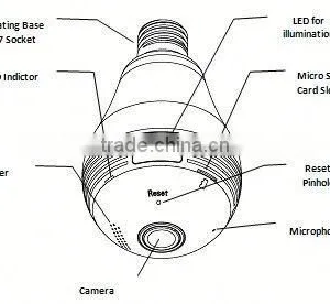 WiFi Fisheye Cloud Smart Bulb 360 Degree Fisheye Camera With Two-way Audio and 128G Recording Feature thumbnail-2