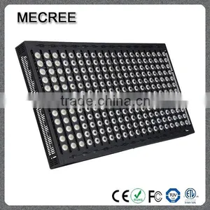IP65 2000W LED Flood Light For Football Field Lighting thumbnail-3
