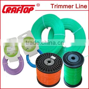 Trimmer Line Trimmer Heads Blades and Spare Parts for Brush Cutters thumbnail-4