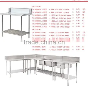 Custom Stainless Steel Dishwasher Work Bench thumbnail-2