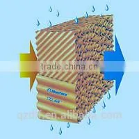 7090/5090 Animal Husbandry Cooling Pad thumbnail-3