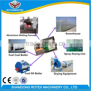 Good Quality Palm Kernel Shell ,bamboo Powder Biomass Burner for Hot Sale thumbnail-1