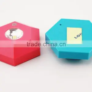 Small Battery Powered Motion Activated LED Sensor Light thumbnail-3