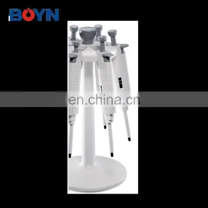 MicroPette Series Single-channel Adjustable Volume Pipettes thumbnail-2