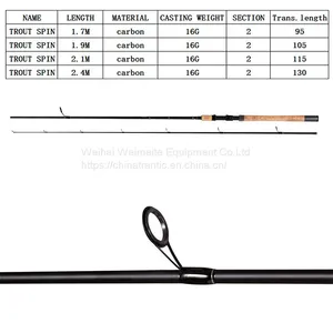 Trout Spin China Weimeite Fishing Rods thumbnail-1