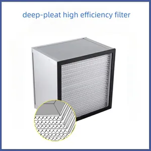 Aluminum Frame and Aluminum Partition High-efficiency Filter thumbnail-4