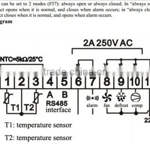 Multi-functional RS485 Temperature Controller E50 thumbnail-2
