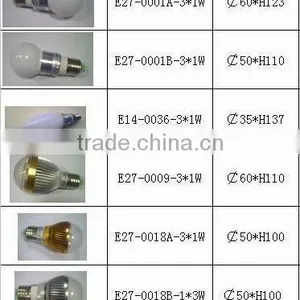 E27 E14 LED Bulb thumbnail-1