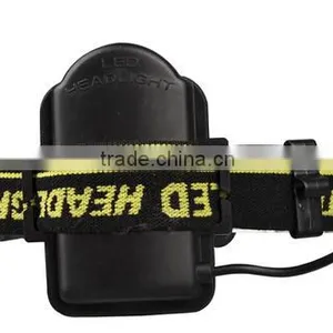 Plastic Led Sense Lamp New Fashion Headlight Headlamp thumbnail-2