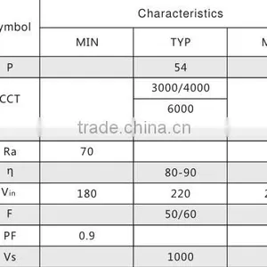 54w 24w 48w 110v 220v Input Driverless Limitless Connectivity Ceiling Light Down Light High Power Smd5730 Ra80 ac Engine thumbnail-3