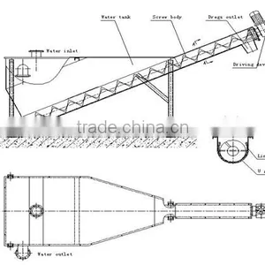 High Quality Water Sand Filter Equipment For Wastewater Treatment thumbnail-3