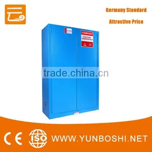 Corrosive Metal Manufacturing Biological Safety Cabinet Types thumbnail-1