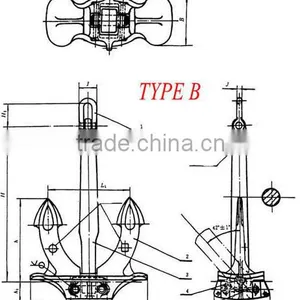 Hall Anchor Steel Casting Anchor A Type Hall Anchor thumbnail-4
