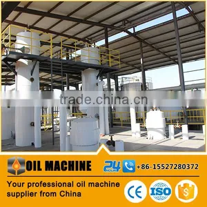 Biodiesel Production Plant for Sale Biodiesel Generator, Biodiesel Machine thumbnail-4