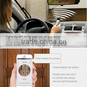 GSM Relay Remote Switch Access Controller GSM Gate Opener RTU5024 thumbnail-6