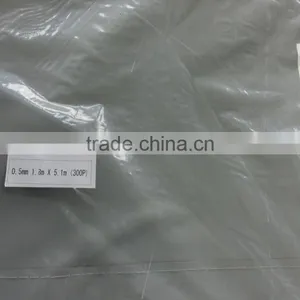 HOT!!! Construction Safety Sheets Made From PVC Coated thumbnail-3