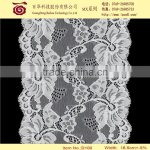 Geometric White Embroidery 100% Cotton Polish Lace Fabric Trimming for Dress, Blouse, Tops thumbnail-6