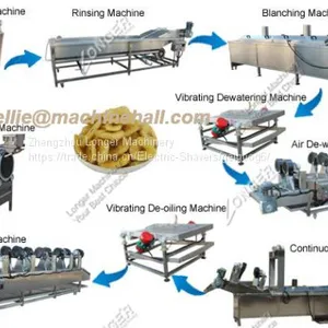 Fully Automatic Banana Chips Production Line|Banana Chips Making Machine thumbnail-1