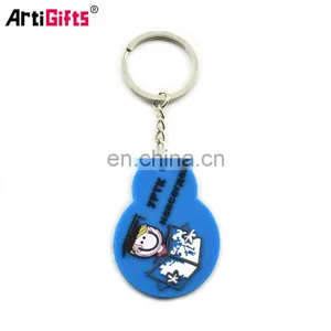 Hot Sale Key Chain Custom Cheap Soft Pvc Rubber Wallet With Keychain thumbnail-5