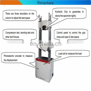 WAW-C Series Computerized Electro-hydraulic Servo Universal Testing Machine 500kN thumbnail-2