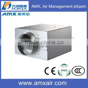Double Inlet Centrifugal Fan 220v 50/60hz CE SASO thumbnail-1