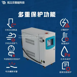 Mold Temperature Controller thumbnail-2