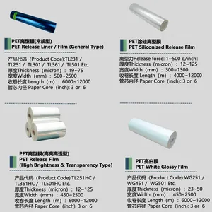 PET Release Liner and Film Facestock for Self Adhesive (pressure Sensitive) Materials, and BOPP Functional Pack Films for Packaging Industry thumbnail-1